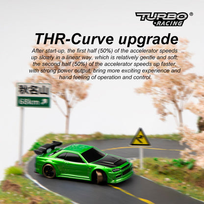 RC Driftauto 1:76 voor volwassenen en tieners – Model C64, turbo stijl, ideaal voor tafelraces en driften